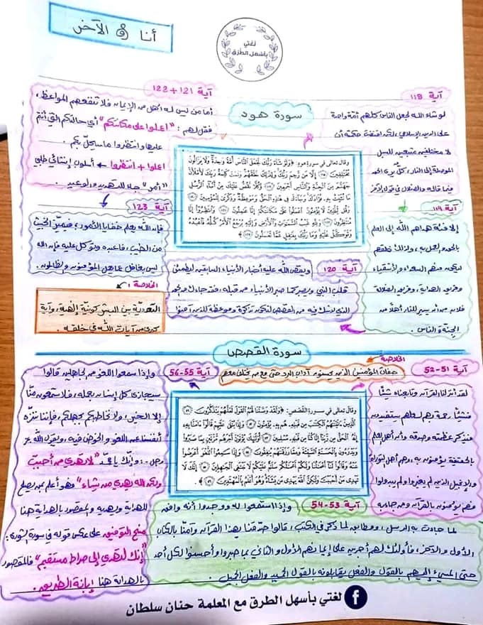 NjY1MzEwLjM5NTE2 شرح درس ثقافة التعامل مع الآخر مادة اللغة العربية للصف العاشر الفصل الثاني 2024